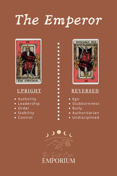 The Chariot Tarot Card: Unleashing Your Inner Strength
